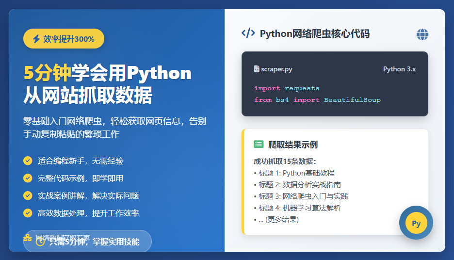 5分钟学会用Python从网站抓取数据