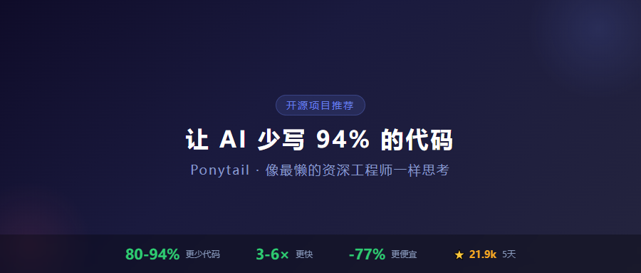 5天斩获2.2万Star！让AI少写94%的代码，这个项目治好了我的代码焦虑
