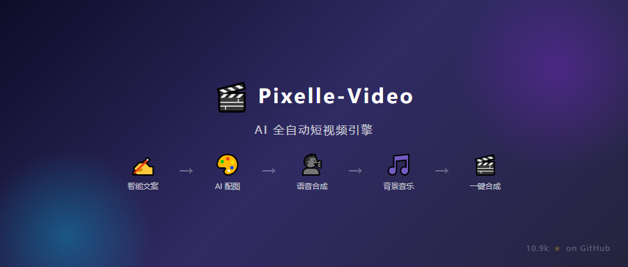 近 1.1 万 Star！输入主题自动出片，短视频创作者的饭碗要被 AI 砸了？
