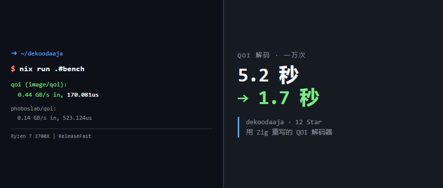 同一张图解码一万次要 5 秒，换了这个 12 Star 的 Zig 实现快了近 3 倍