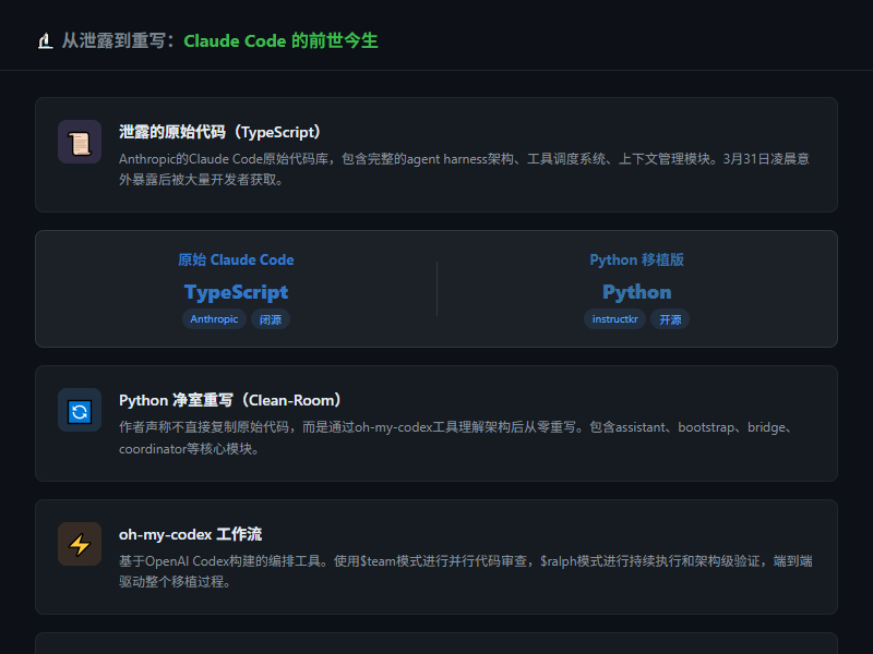 claude_code_analysis