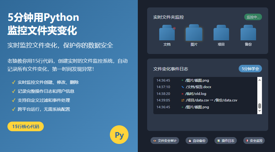 5分钟用python监控文件夹变化