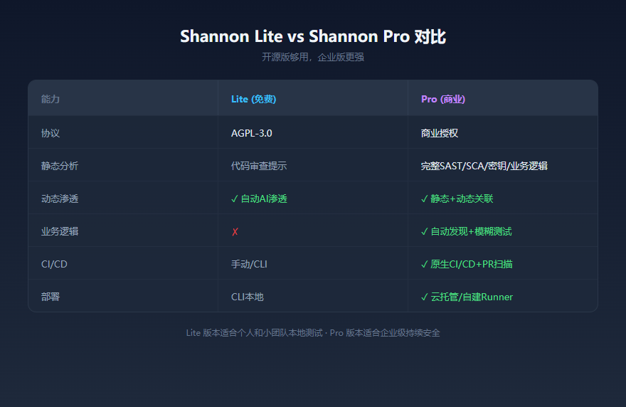 shannon_03
