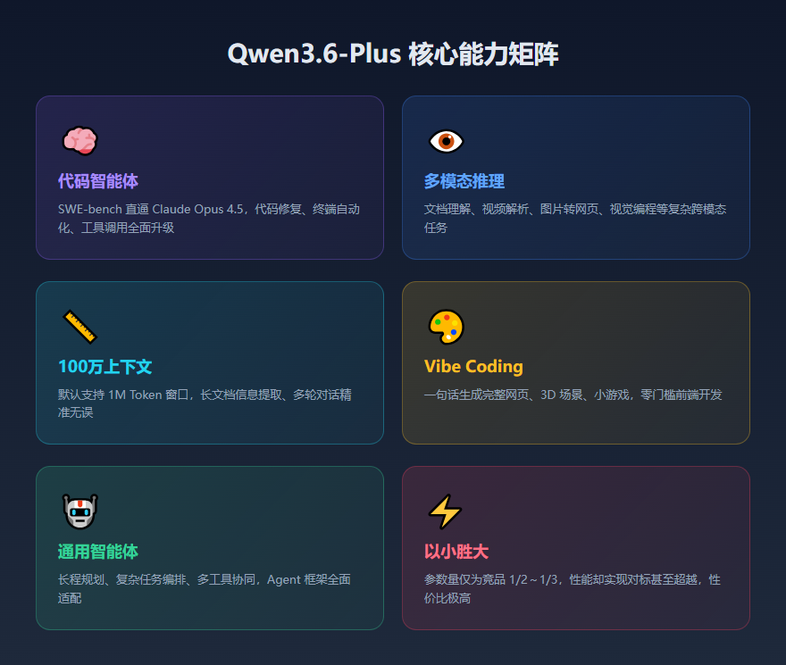 qwen36plus_01