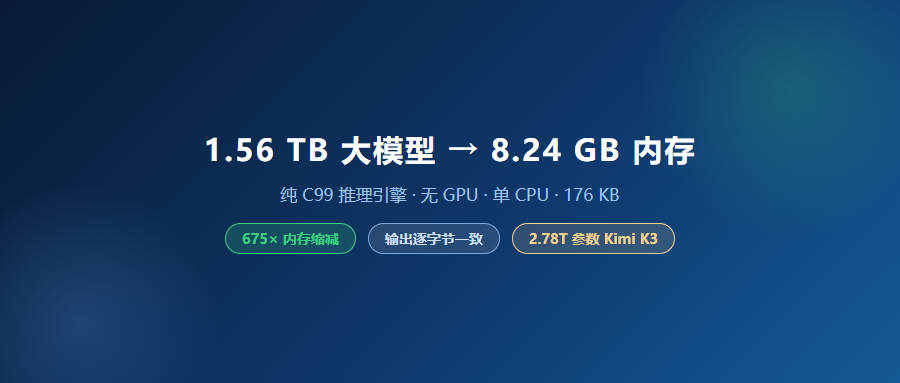 近 2500 Star！1.56TB 大模型塞进 8GB 内存，这个 C 项目太狠了