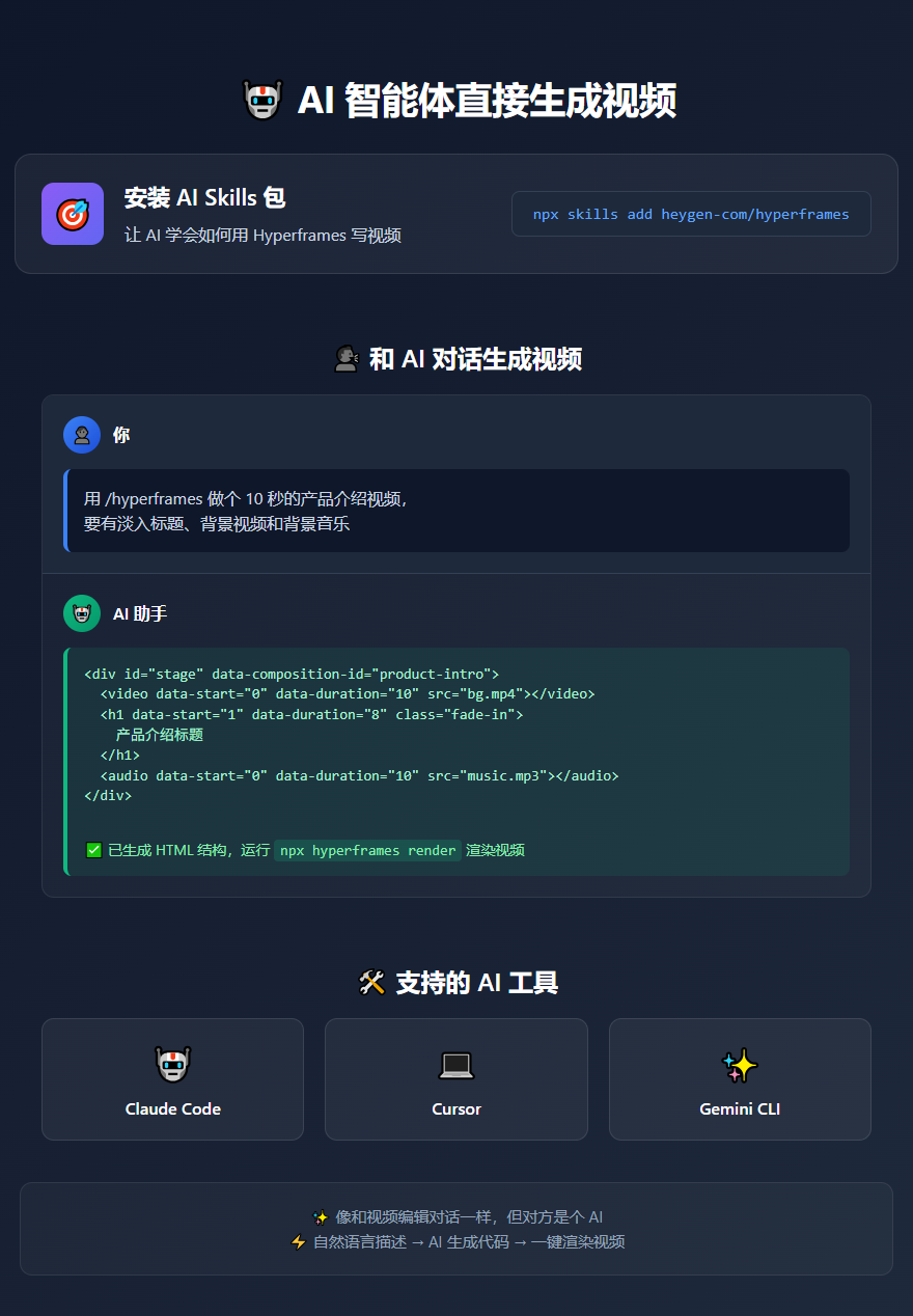 AI智能体生成视频