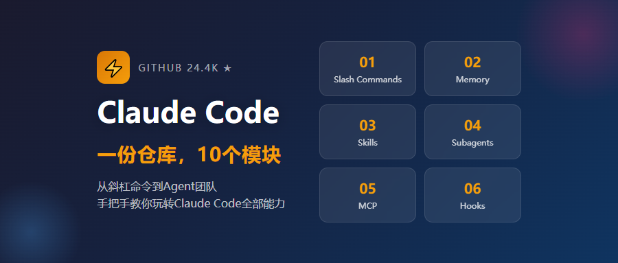 24.4K Star！这份Claude Code保姆级教程，90%的人装完就吃灰