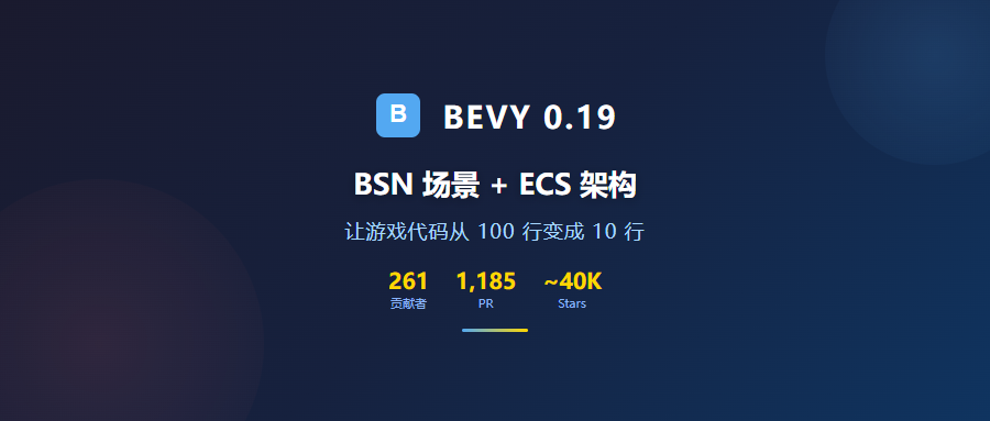 BSN 场景 + ECS 架构，Bevy 0.19 让游戏代码从 100 行变成 10 行