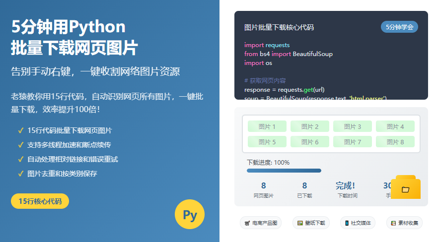 5分钟用Python批量下载网页上的图片