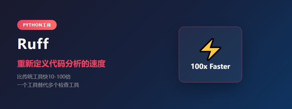 一个工具替代5个！Ruff重新定义Python代码分析的速度与效率