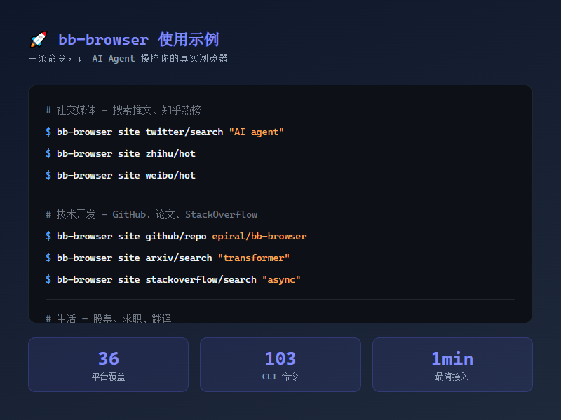 bb-browser