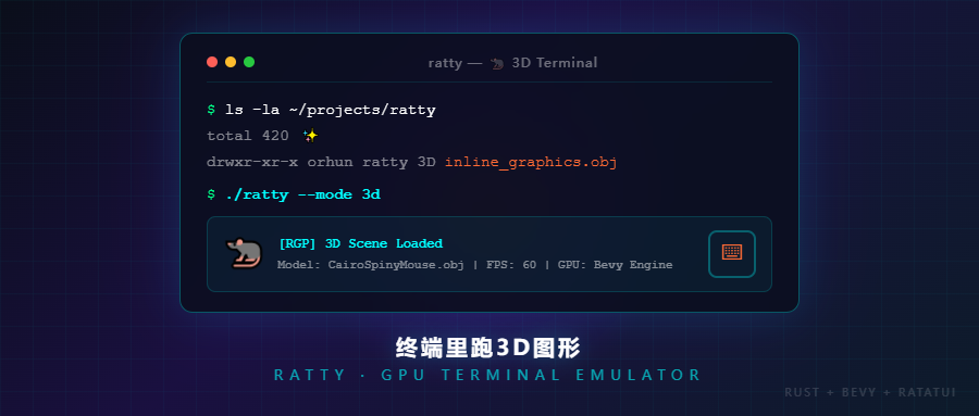 终端里跑3D图形，这个Rust项目把命令行玩得太狠了
