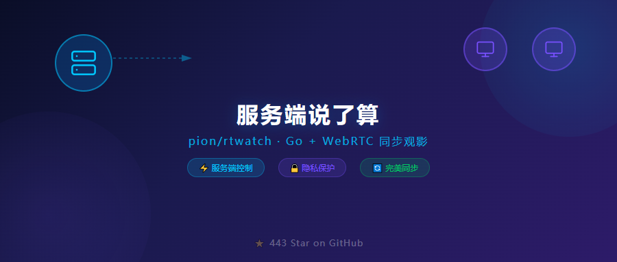 服务端强制同步观影，客户端只能看不能动——这个 Go + WebRTC 工具太狠了