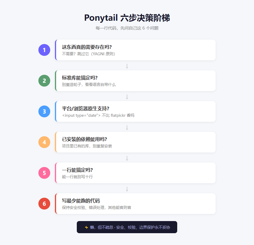 ponytail_ladder