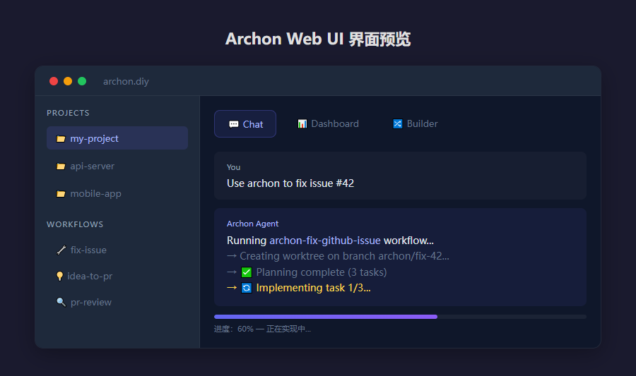 archon web ui