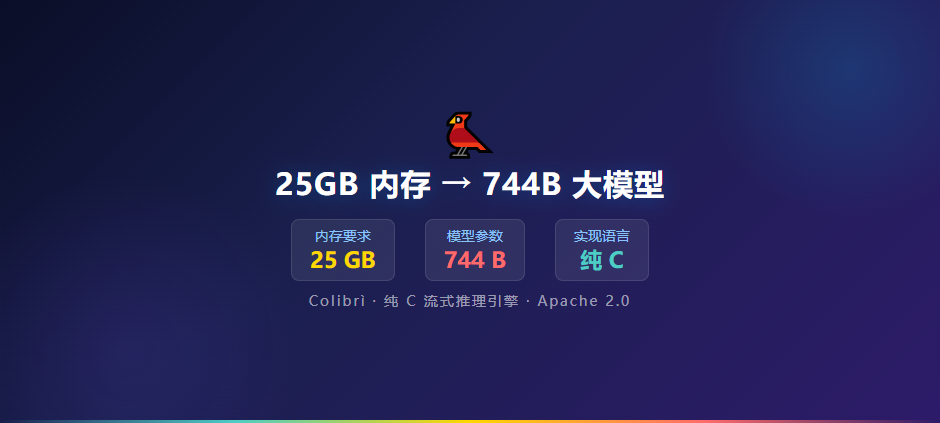 近1.8万Star！25GB内存跑744B大模型，这个纯C写的推理引擎太离谱了