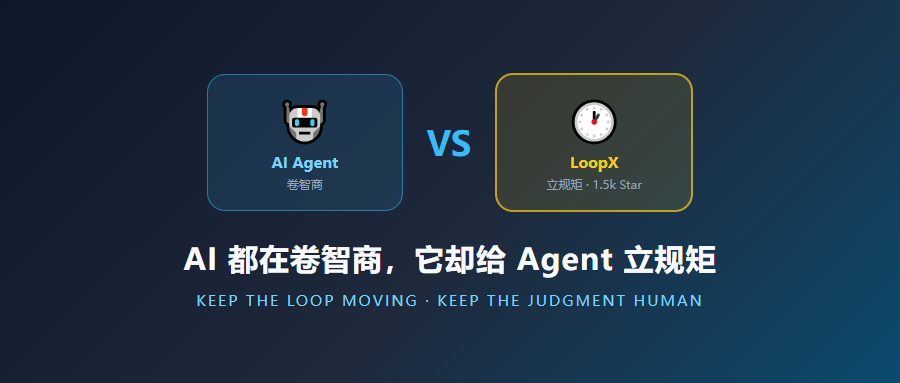 AI 都在卷智商，LoopX 偏要给 Agent 立规矩，1.5k Star 太离谱了