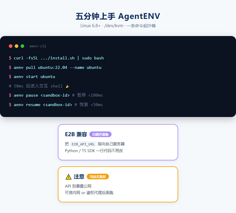 AgentENV 上手 CLI
