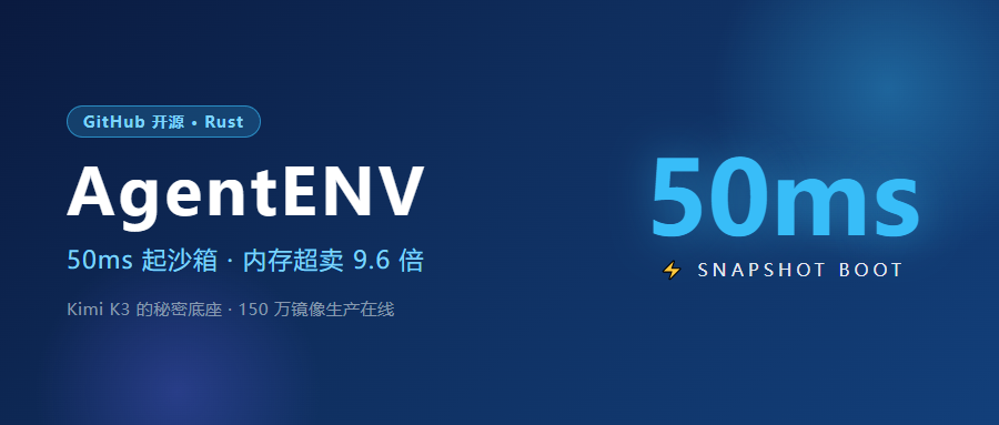 近 3 千 Star！50ms 起沙箱、内存超卖 9.6 倍，Kimi K3 的秘密底座太狠了
