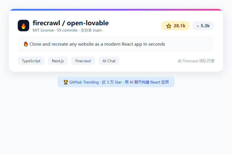Open Lovable GitHub 项目首页 - 28.1k Stars