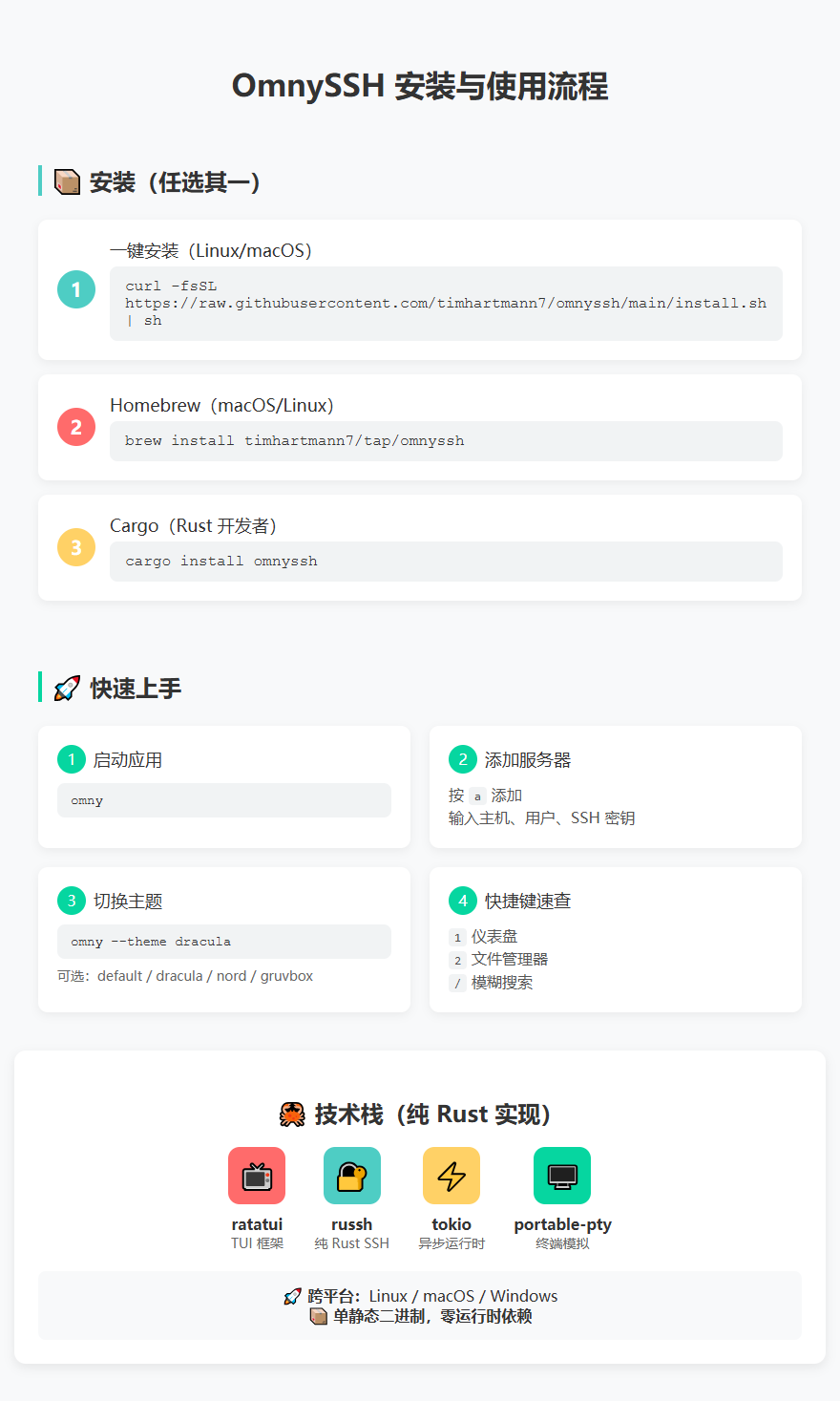 OmnySSH 安装与使用