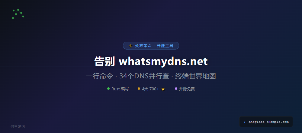 告别 whatsmydns.net！一行命令并行查34个DNS，终端世界地图实时看传播