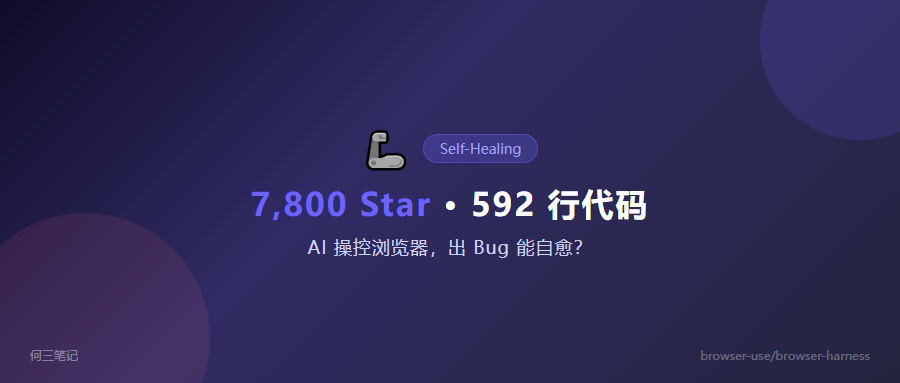 7,800 Star！592 行代码让 AI 操控浏览器，出 Bug 还能自愈？这个 Python 项目太狠了
