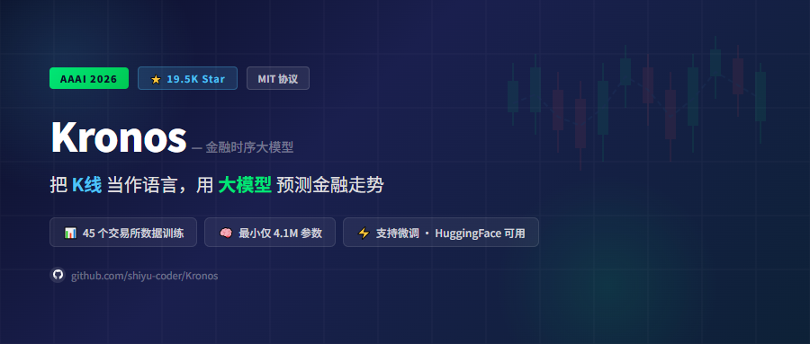 近 2 万 Star！用大模型预测金融市场走势，AAAI 2026 论文开源了