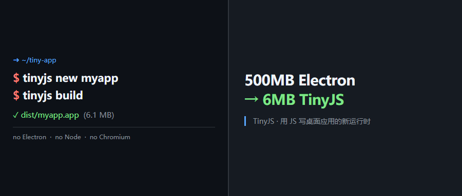 500MB 的 Electron 装一次烦一次，他写了个 6MB 的替代品