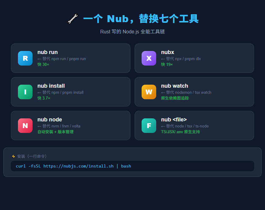 nub tools