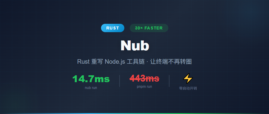 等 pnpm run 等到崩溃？Rust 写的 Nub 让 Node 工具链快了 30 倍，风扇终于不狂转了
