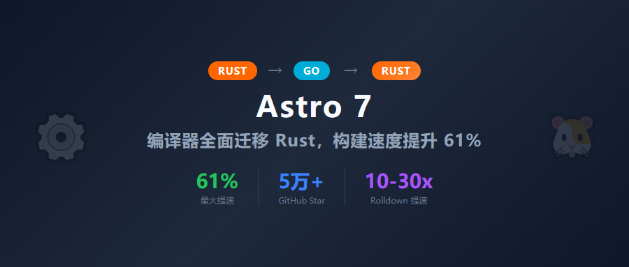 5万+ Star！Astro 7 把编译器从 Go 重写成 Rust，大型网站构建直接翻倍