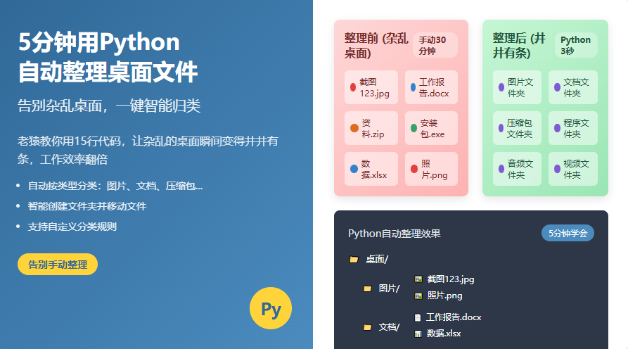 5分钟用Python自动整理桌面文件