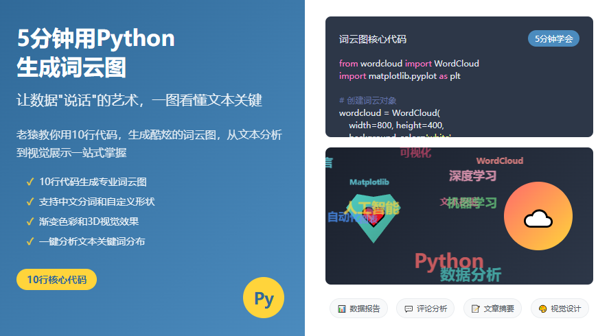 5分钟用python生成词云图