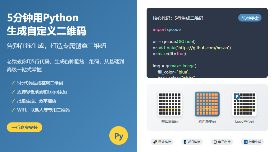 5分钟用Python生成自定义二维码