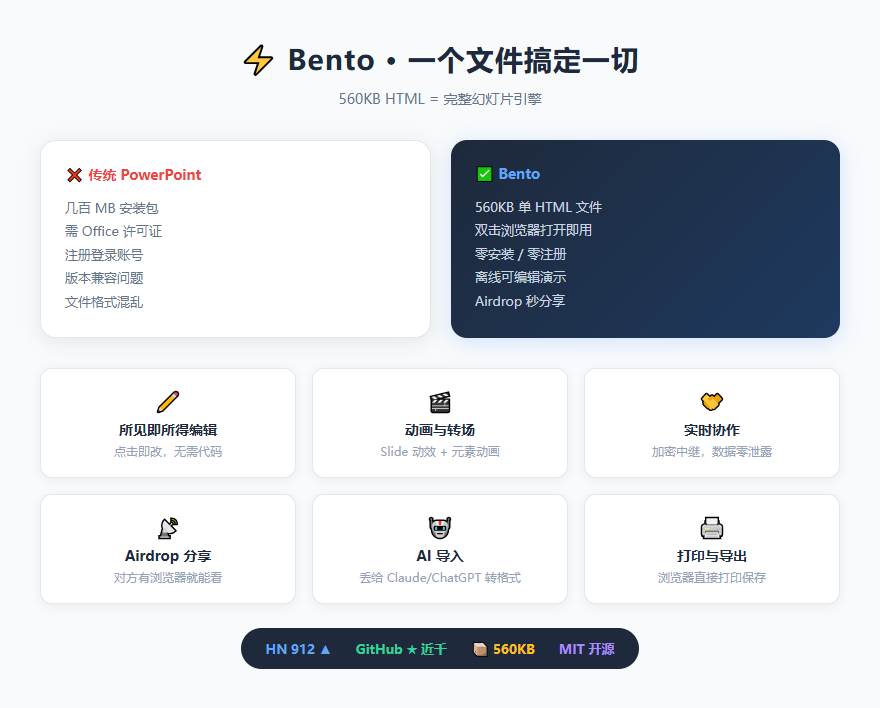 bento_info